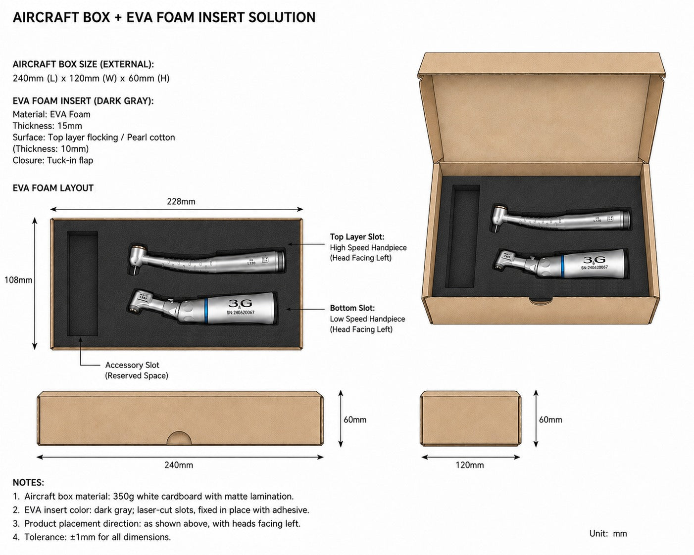 Packaging product image